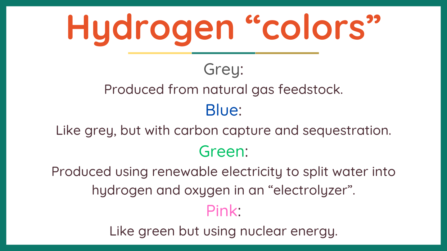 hydro colors