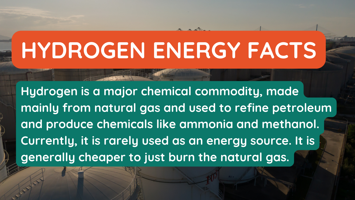 hydrogen energy facts